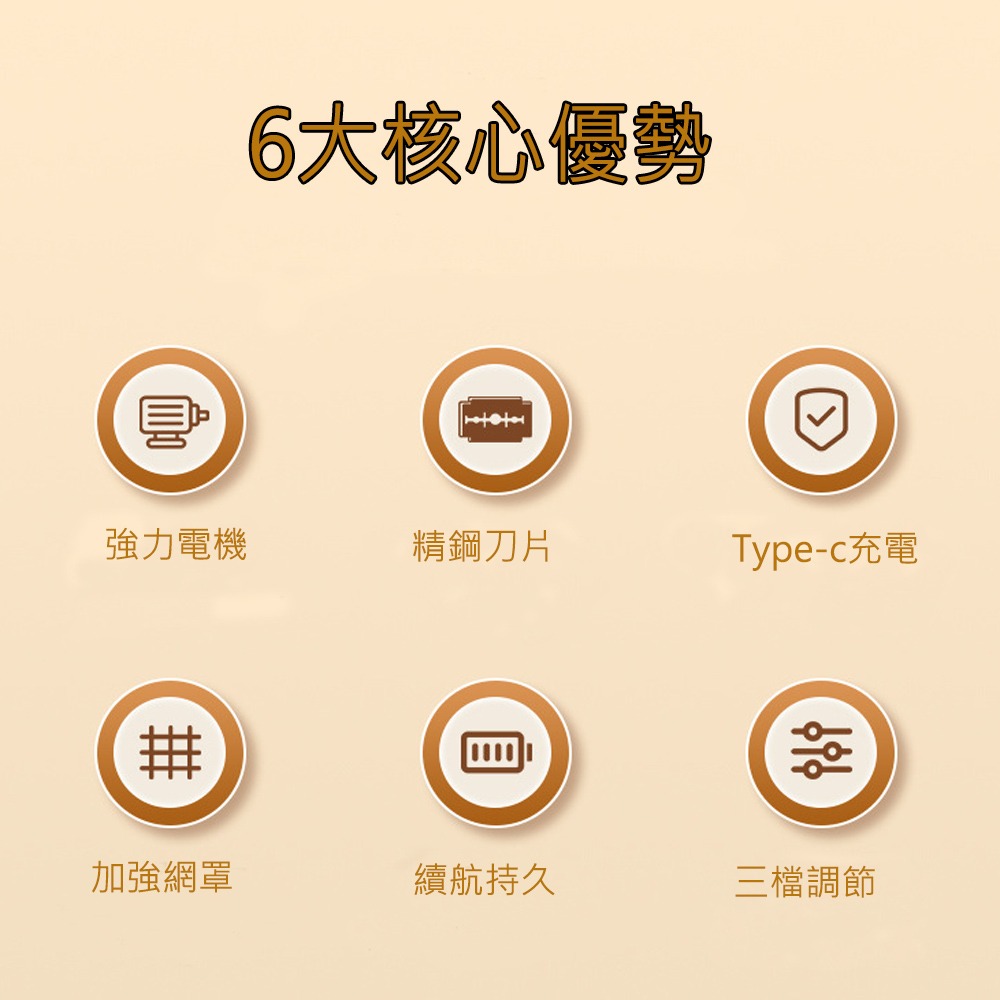 新款升級版除毛球機(充電款)-細節圖5