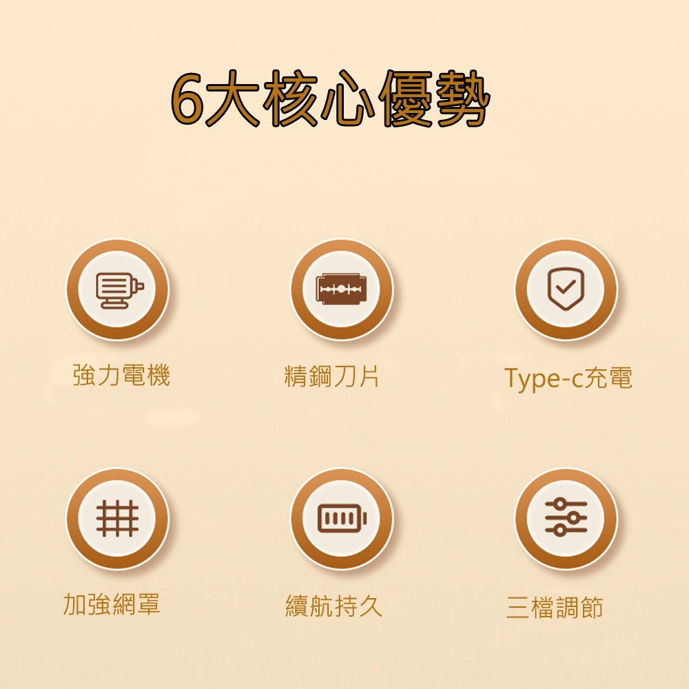 新款升級版除毛球機(充電款)-細節圖5