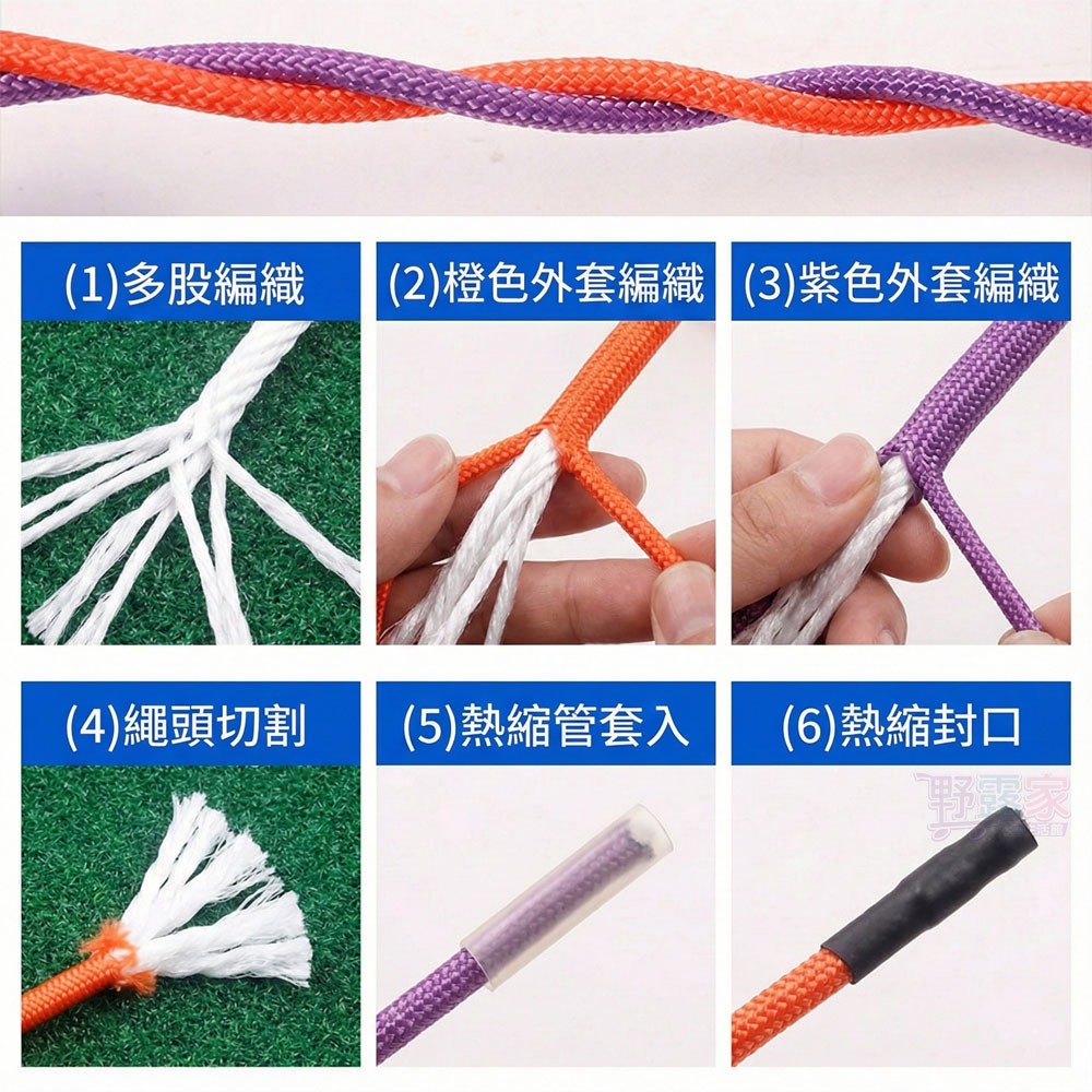 專業加粗營繩 戶外求生繩 曬衣束緊繩「5mm 加粗直徑」與「50米超長長度」 (顏色隨機)-細節圖5