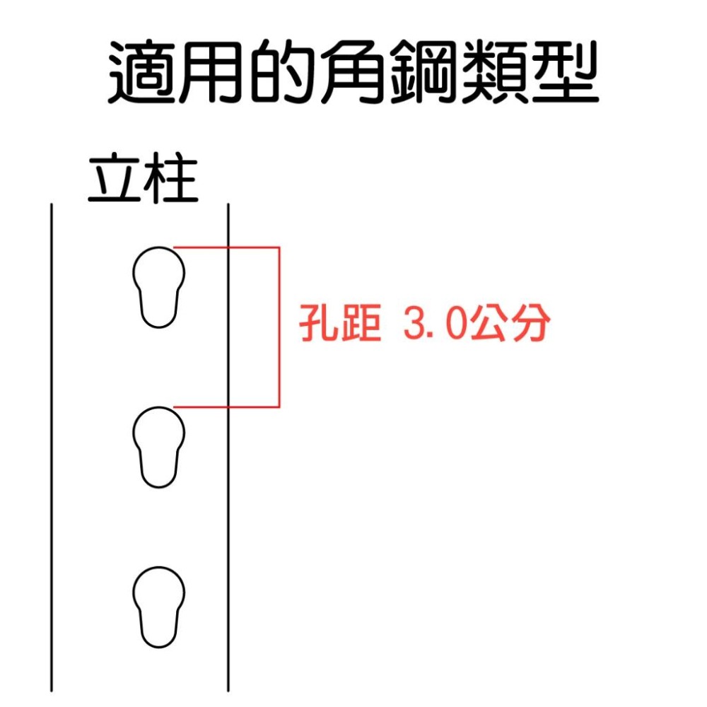 【 安寶角鋼/開心角鋼適用配件】角鋼配件/角鋼掛勾/3D列印杯架-細節圖3