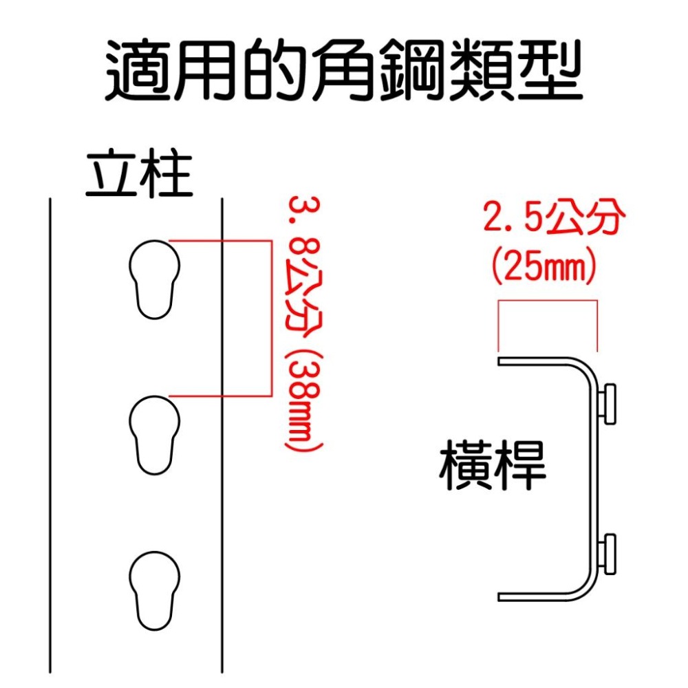【碰世代設計】免螺絲角鋼專用螺絲 M5規格 適用孔距38mm的立柱 角鋼配件 階梯螺絲 20顆-細節圖4