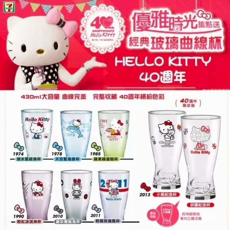 玻璃杯 7-11 Hello kitty 40週年 經典玻璃曲線杯 收藏 紀念款-細節圖2