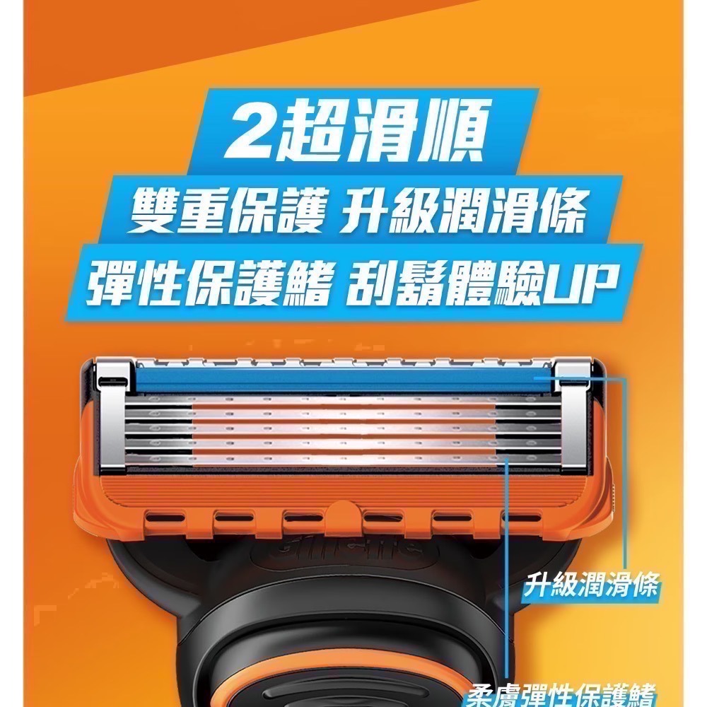 ❗️限時特價❤️好市多代購❤️最新效期🎉直送到家🎉吉列 鋒隱手動刮鬍刀組 刀架 X 1 + 刀頭 X 12-細節圖6