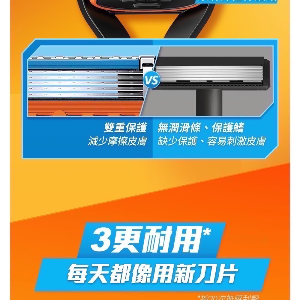 ❗️限時特價❤️好市多代購❤️最新效期🎉直送到家🎉吉列 鋒隱手動刮鬍刀組 刀架 X 1 + 刀頭 X 12-細節圖7