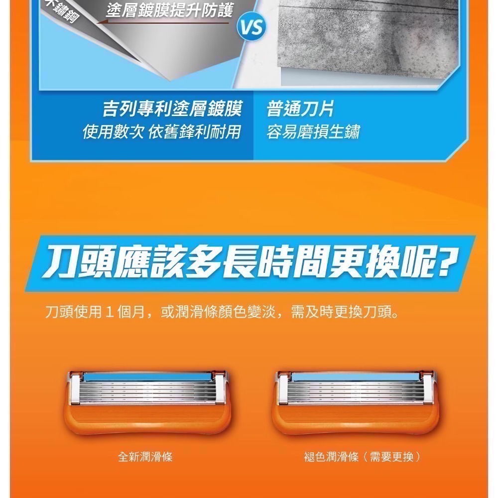 ❗️限時特價❤️好市多代購❤️最新效期🎉直送到家🎉吉列 鋒隱手動刮鬍刀組 刀架 X 1 + 刀頭 X 12-細節圖9