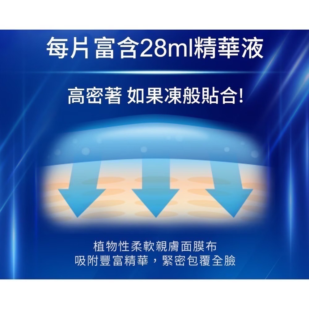 ❗️我最便宜❗️限時特價到1/4❤️好市多代購❤️最新效期🎉直送到家🎉可買單片❗️ 肌研 白潤高效美白面膜 24片-細節圖5