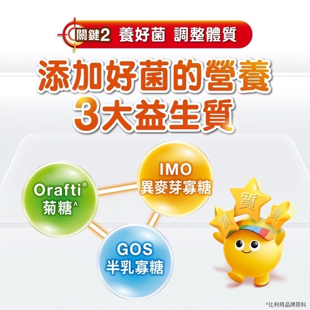 ❗️我最便宜❗️限時特價到12/21❤️好市多代購❤️最新效期🎉可買單包❗️善存 3效順暢益生菌粉末顆粒 90包-細節圖6