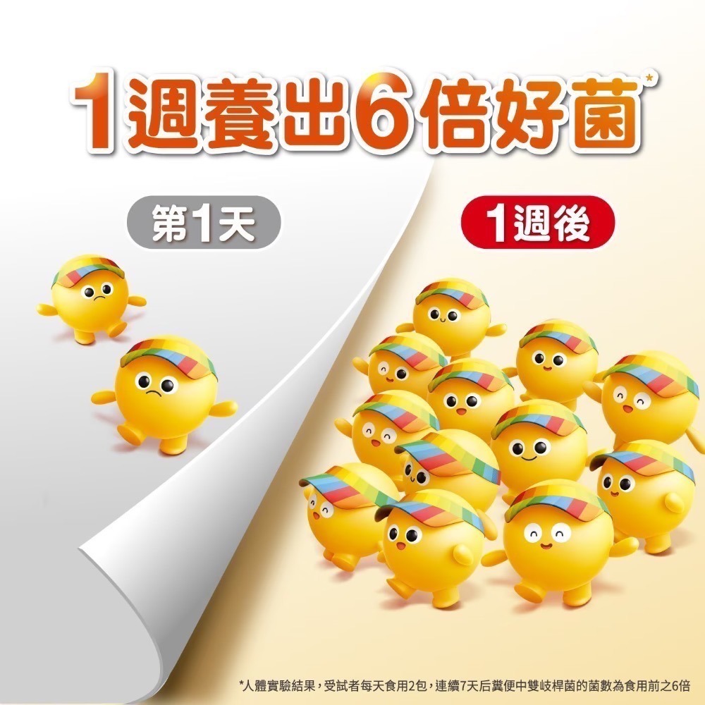 ❗️我最便宜❗️限時特價到12/21❤️好市多代購❤️最新效期🎉可買單包❗️善存 3效順暢益生菌粉末顆粒 90包-細節圖7