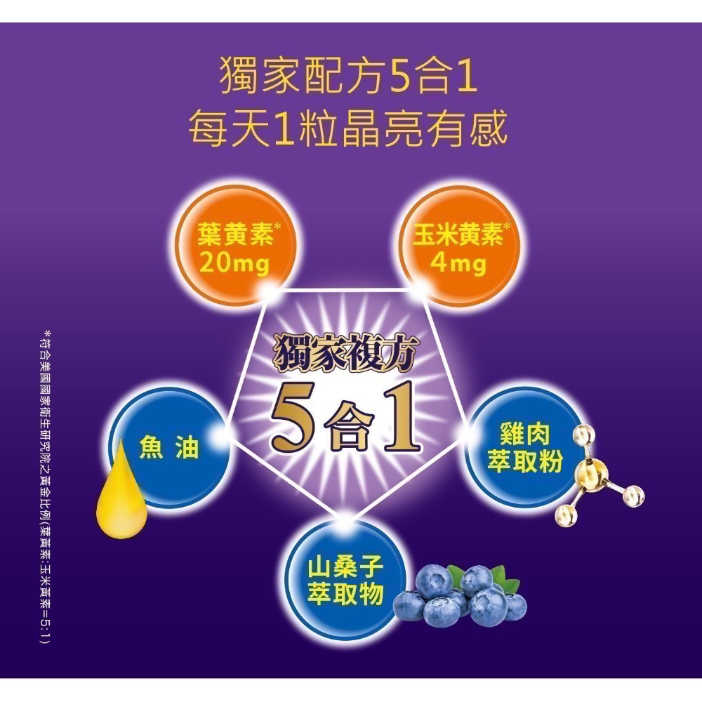 ❗️我最便宜❗️ 限時特價到3/15❗️好市多代購❤️最新效期🎉樂敦 V金盞花萃取物葉黃素複方軟膠囊-細節圖3