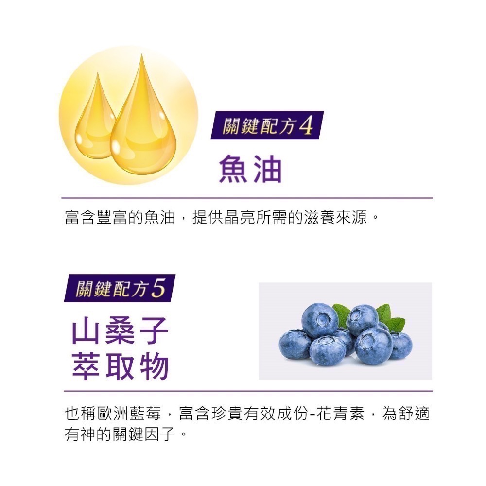 ❗️我最便宜❗️ 限時特價到3/15❗️好市多代購❤️最新效期🎉樂敦 V金盞花萃取物葉黃素複方軟膠囊-細節圖5