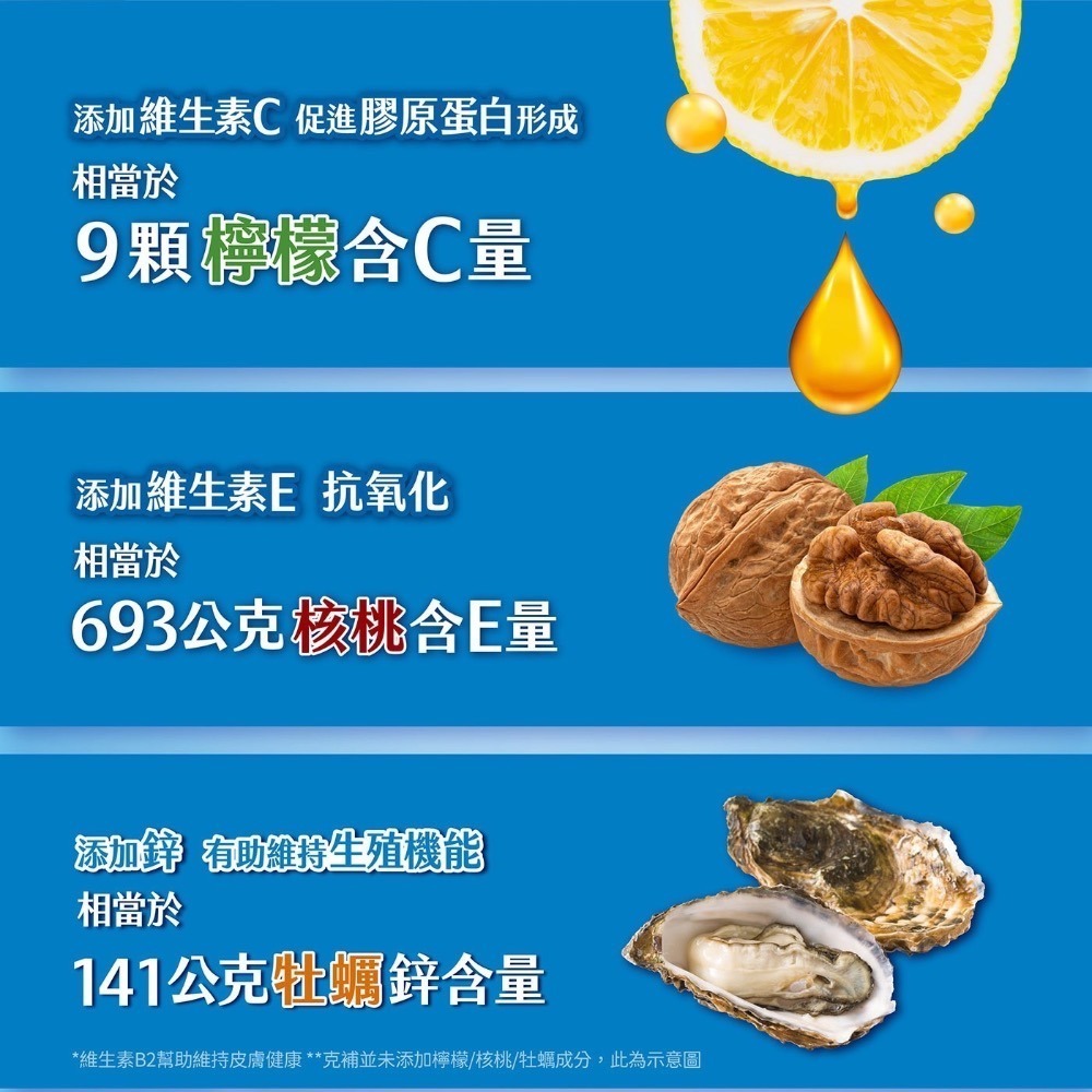 ❗️我最便宜❗️限時特價到12/14❤️好市多代購❤️最新效期🎉直送到家🎉 克補+鋅加強錠 200錠-細節圖7