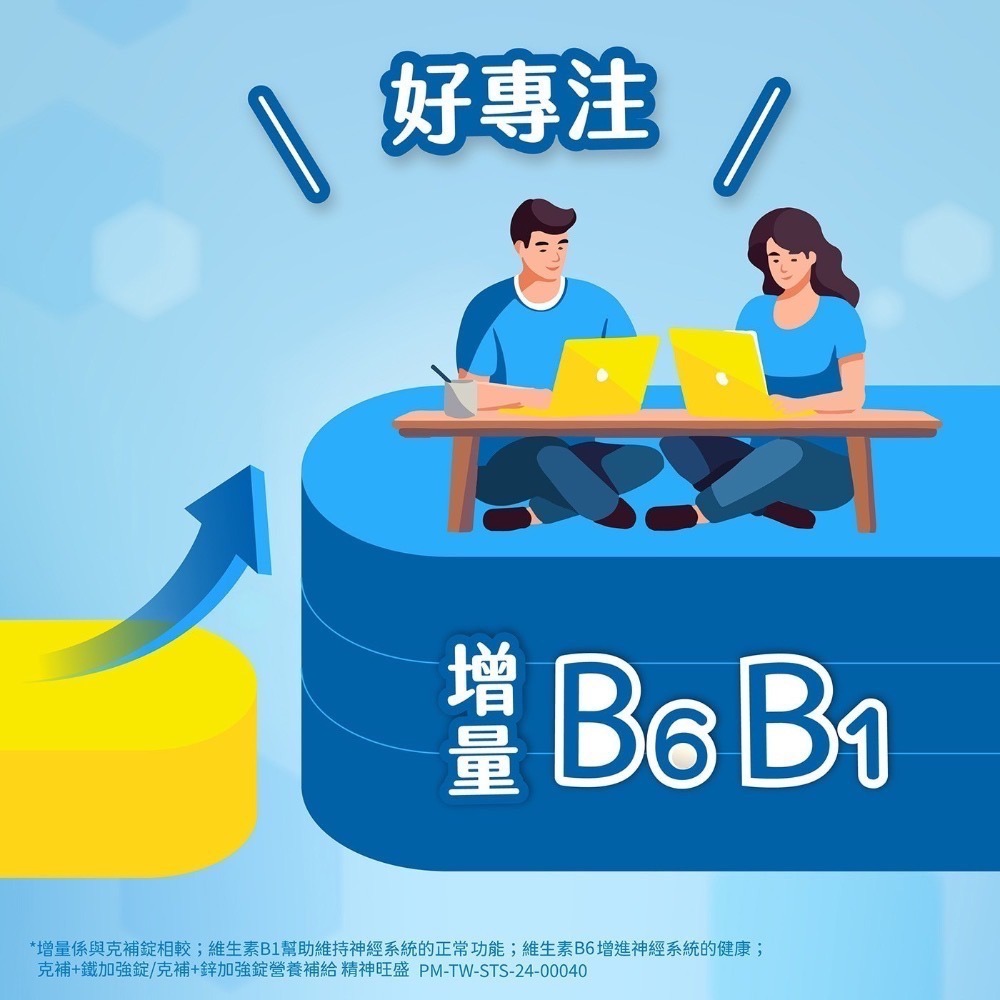 ❗️我最便宜❗️限時特價❤️好市多代購❤️最新效期🎉直送到家🎉 克補+鋅加強錠 200錠-細節圖3