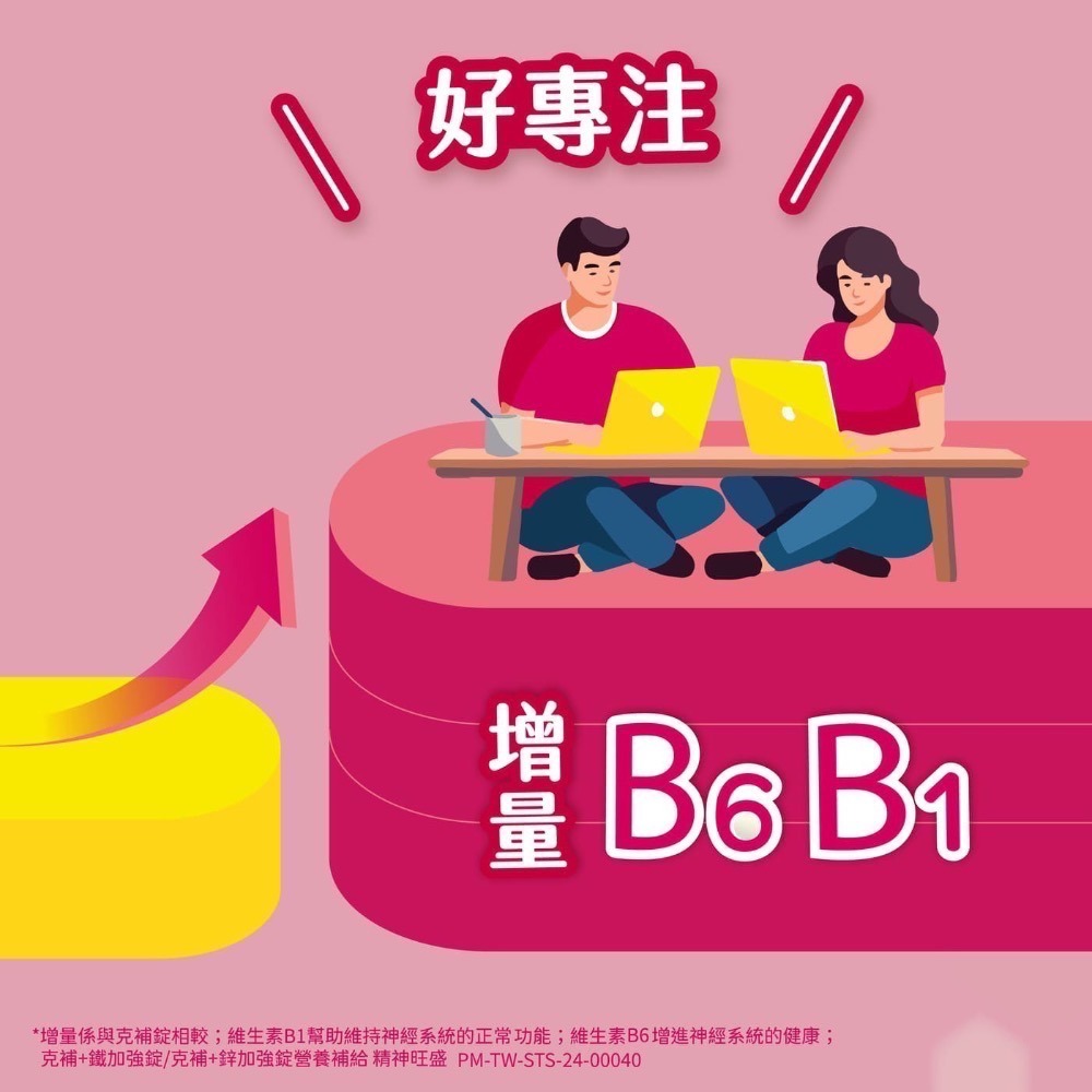 ❗️我最便宜❗️限時特價到12/14❤️好市多代購❤️最新效期🎉直送到家🎉克補 鐵加強錠 200錠-細節圖3