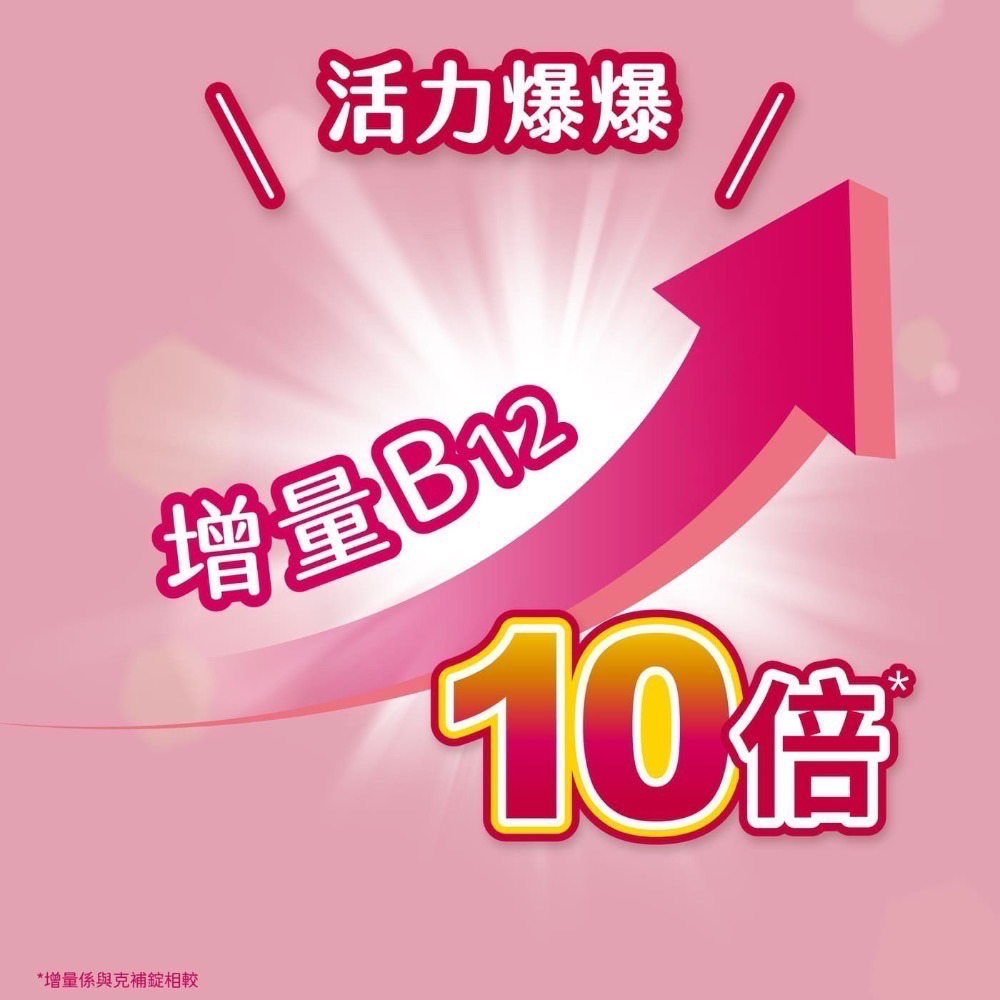 ❗️我最便宜❗️限時特價到12/14❤️好市多代購❤️最新效期🎉直送到家🎉克補 鐵加強錠 200錠-細節圖4