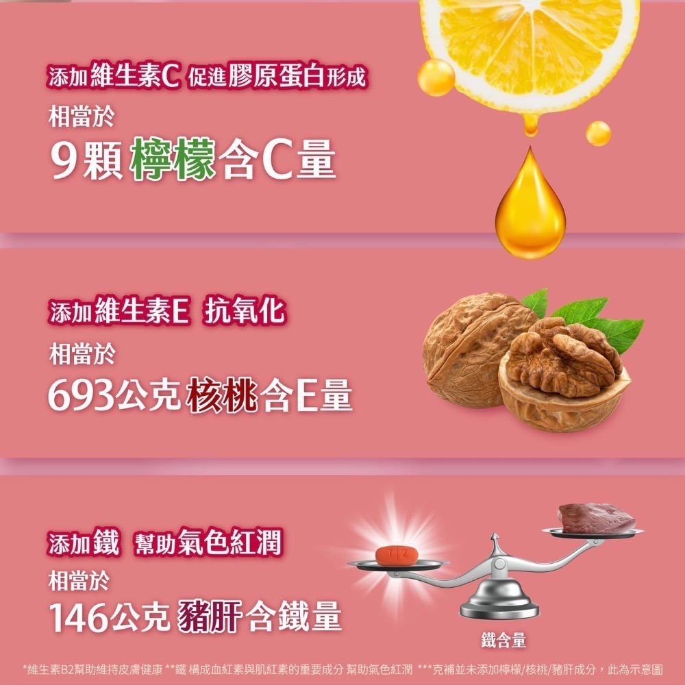 ❗️我最便宜❗️限時特價到12/14❤️好市多代購❤️最新效期🎉直送到家🎉克補 鐵加強錠 200錠-細節圖8