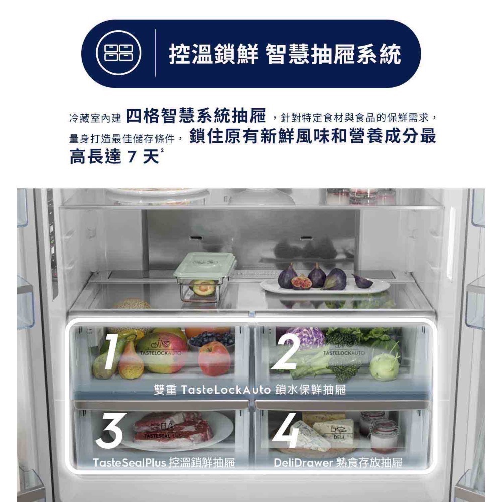 ❗️限時特價❤伊萊克斯 545公升UltimateTaste 700 獨立式四門對開冰箱 EQE5600A-B-細節圖6