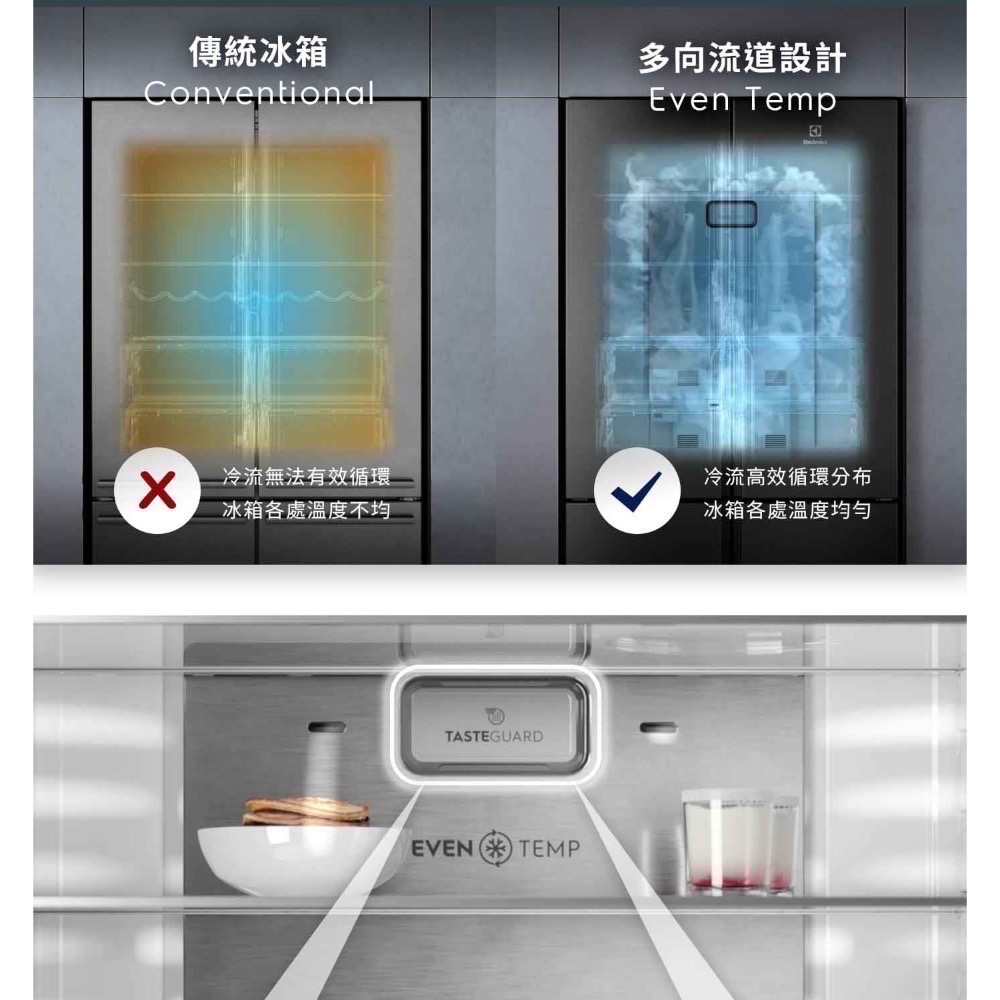 ❗️限時特價❤伊萊克斯 545公升UltimateTaste 700 獨立式四門對開冰箱 EQE5600A-B-細節圖11