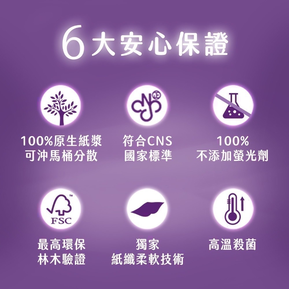❗️我最便宜❗️限時特價❤️好市多代購❤️可單串購🎉舒潔 三層抽取式衛生紙 100抽 X24～64入-細節圖5