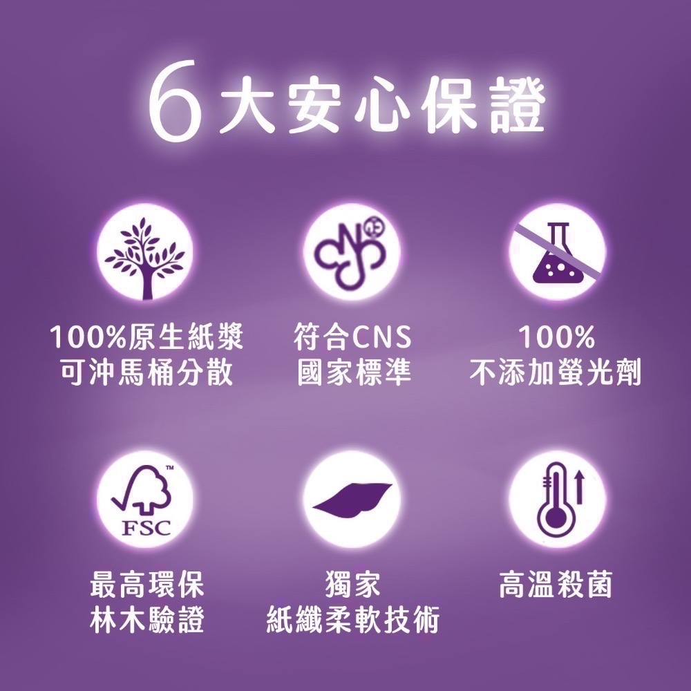 ❗️我最便宜❗️限時特價❤️好市多代購❤️可單串購🎉舒潔 三層抽取式衛生紙 100抽 X24～64入-細節圖5