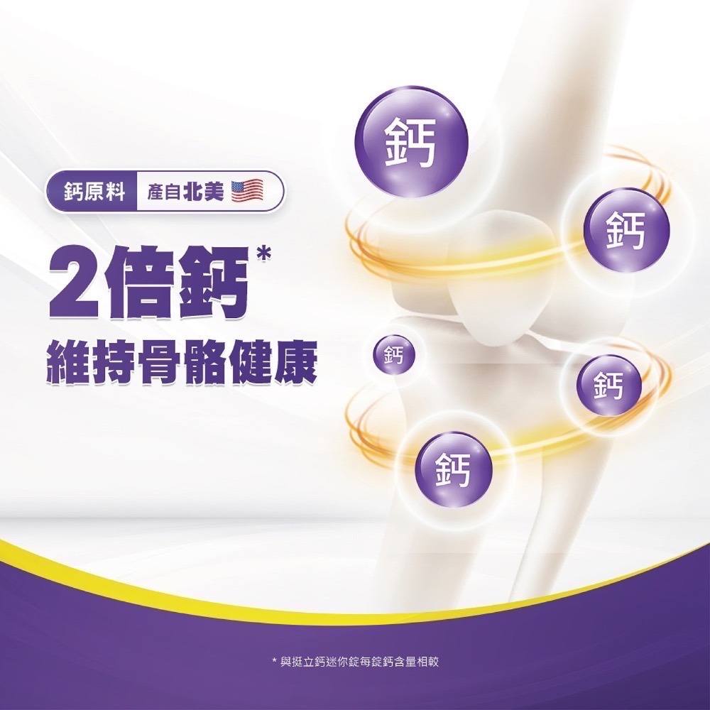 ❗️我最便宜❗️限時特價1/4 ❤️好市多代購❤️最新效期🎉當天出貨🎉 挺立 鈣強力錠 600毫克 310錠-細節圖4