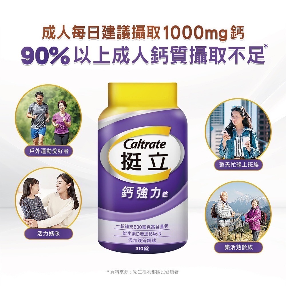 ❗️我最便宜❗️限時特價1/4 ❤️好市多代購❤️最新效期🎉當天出貨🎉 挺立 鈣強力錠 600毫克 310錠-細節圖8