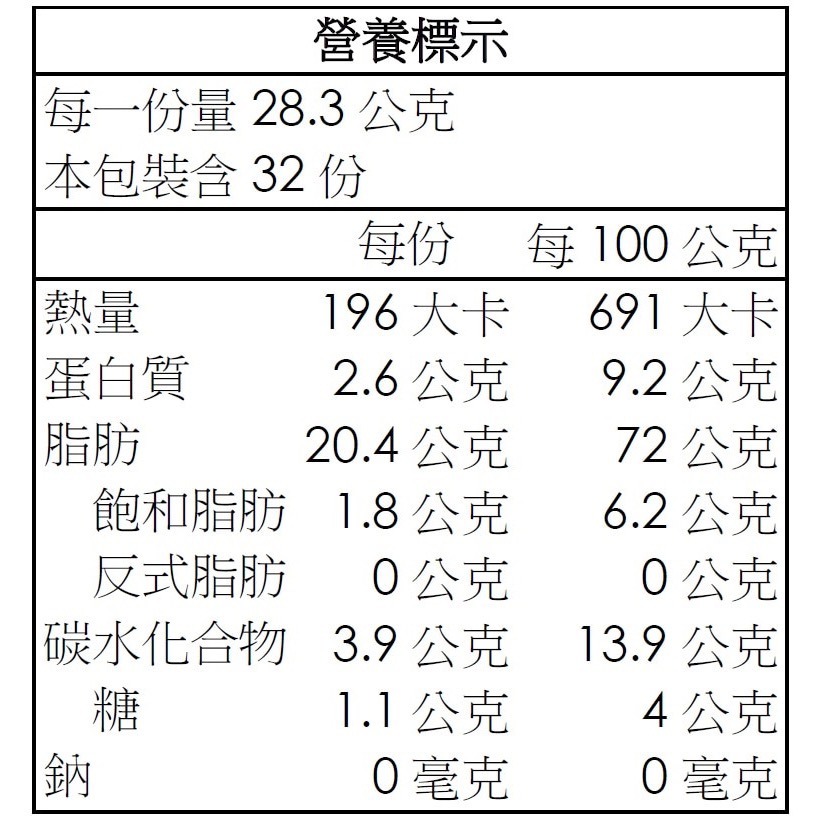 ❗️限時特價 ❤️好市多代購❤️最新效期🎉直送到家🎉科克蘭 胡桃 908公克-細節圖2
