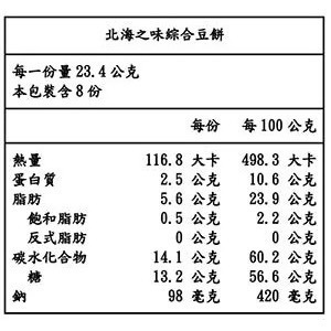 ❗️限時特價 ❤️好市多代購❤️最新效期🎉直送到家🎉 DENROKU 日本 傳六 什錦豆 730公克-細節圖2