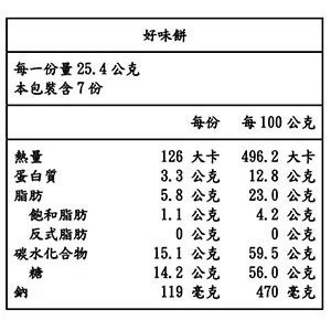 ❗️限時特價 ❤️好市多代購❤️最新效期🎉直送到家🎉 DENROKU 日本 傳六 什錦豆 730公克-細節圖3