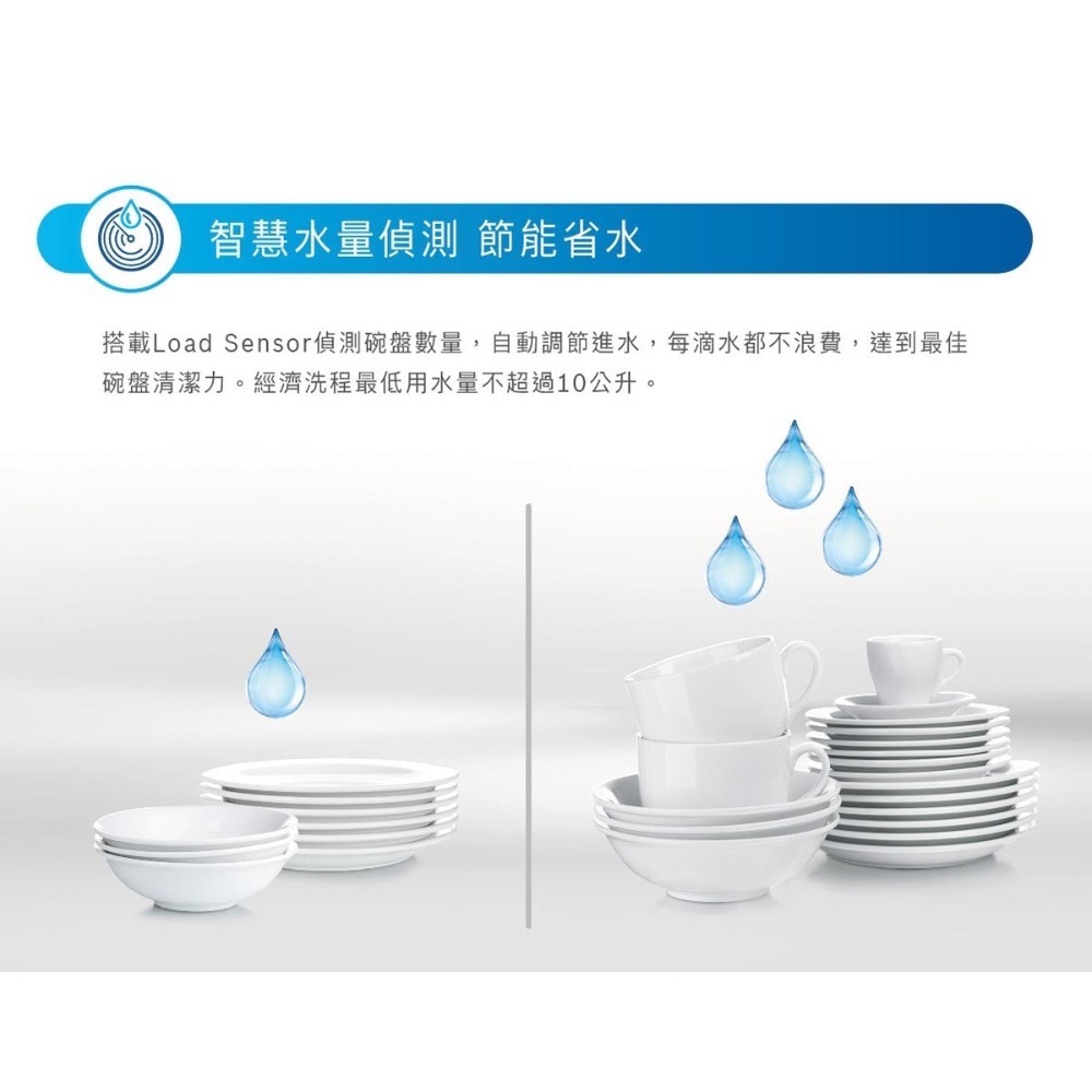 ❗️我最便宜❗️特價到10/12❤️好市多代購❤️直送到家🎉BOSCH 45公分 獨立式洗碗機 SPS2IKW00X-細節圖7