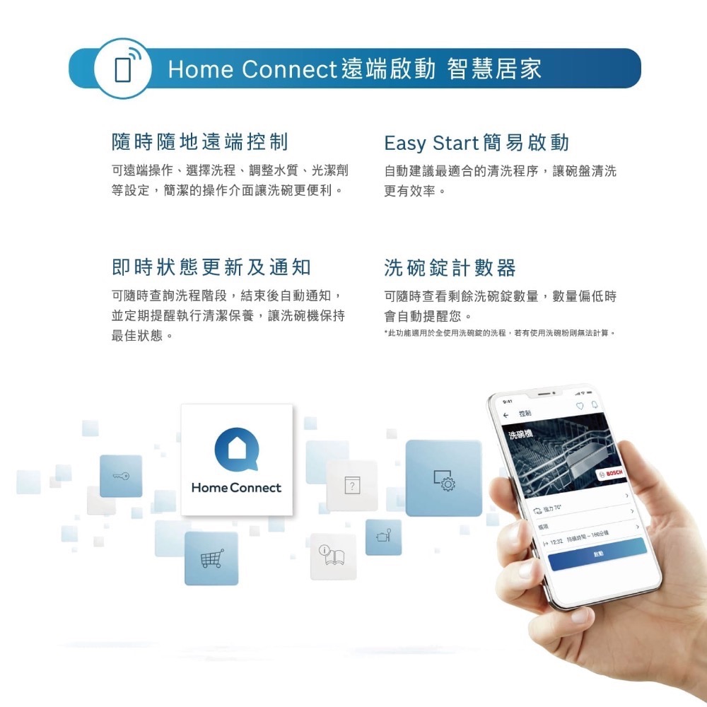 ❗️我最便宜❗️特價到10/12❤️好市多代購❤️直送到家🎉BOSCH 45公分 獨立式洗碗機 SPS2IKW00X-細節圖9