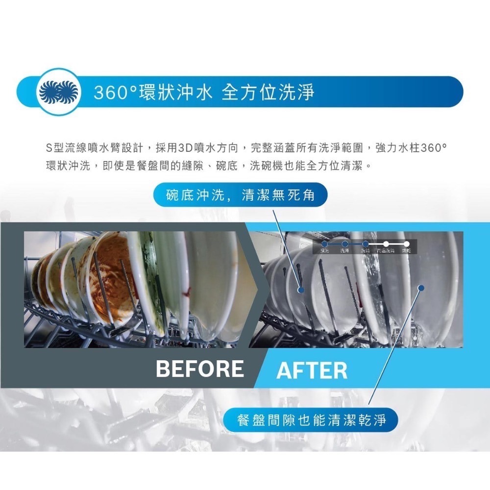 ❗️我最便宜❗️特價到10/12❤️好市多代購❤️直送到家🎉BOSCH 45公分 獨立式洗碗機 SPS2IKW00X-細節圖5