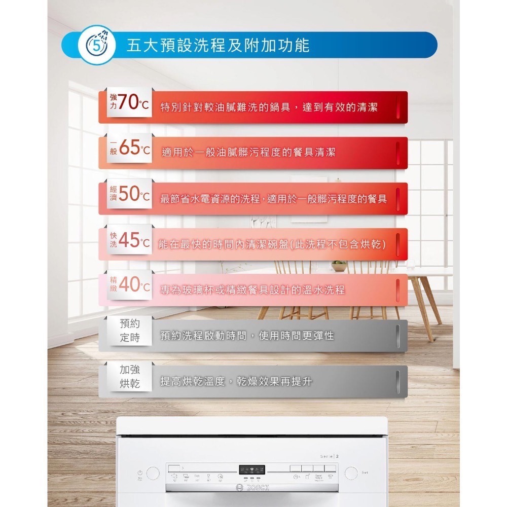 ❗️我最便宜❗️特價到10/12❤️好市多代購❤️直送到家🎉BOSCH 45公分 獨立式洗碗機 SPS2IKW00X-細節圖6