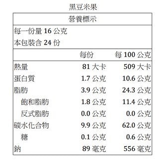 ❗️限時特價❤️好市多代購❤️最新效期🎉旺旺 嚴選米菓 827公克-細節圖2