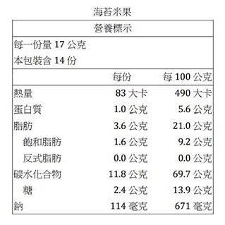 ❗️限時特價❤️好市多代購❤️最新效期🎉旺旺 嚴選米菓 827公克-細節圖3