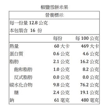 ❗️限時特價❤️好市多代購❤️最新效期🎉旺旺 嚴選米菓 827公克-細節圖4