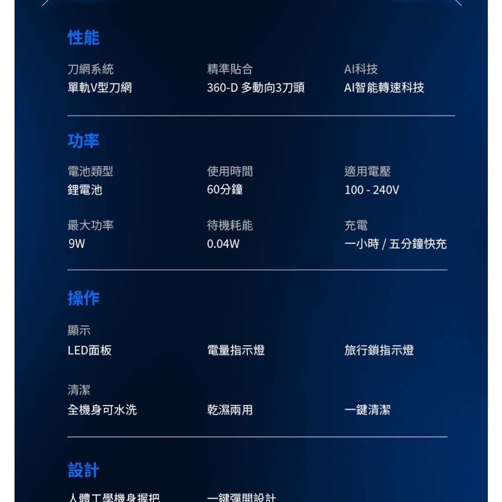 ❗️我最便宜❗️限時特價❤️好市多代購❤️ 飛利浦 S5000 智能系列三刀頭電鬍刀 S5885/10-細節圖2