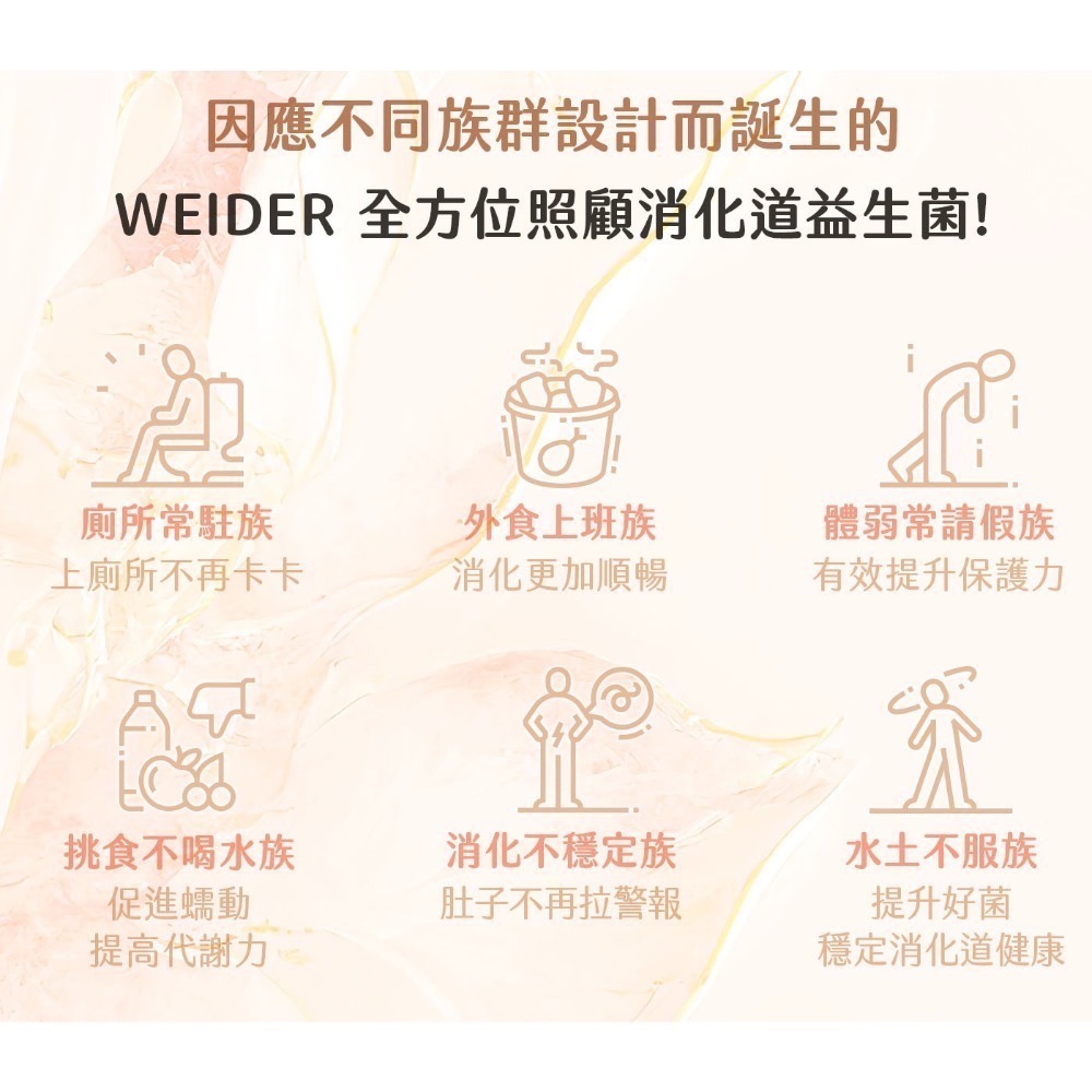❗️我最便宜❗️特價到6/7❤️好市多代購❤️最新效期🎉威德 益生菌 顆粒 90包-細節圖4