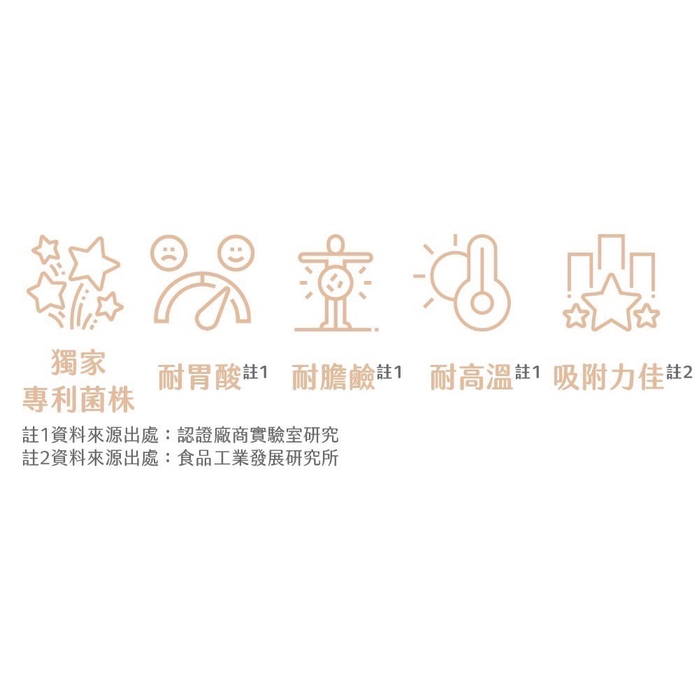 ❗️我最便宜❗️特價到6/7❤️好市多代購❤️最新效期🎉威德 益生菌 顆粒 90包-細節圖8
