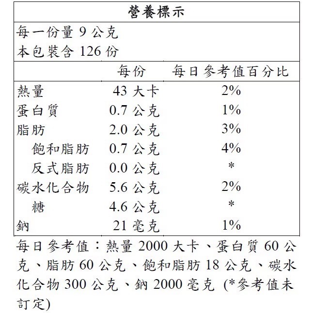❗️我最便宜❗️限時特價❤️好市多代購❤️最新效期🎉士力架 迷你花生巧克力隨手包 9公克 X 126條-細節圖2