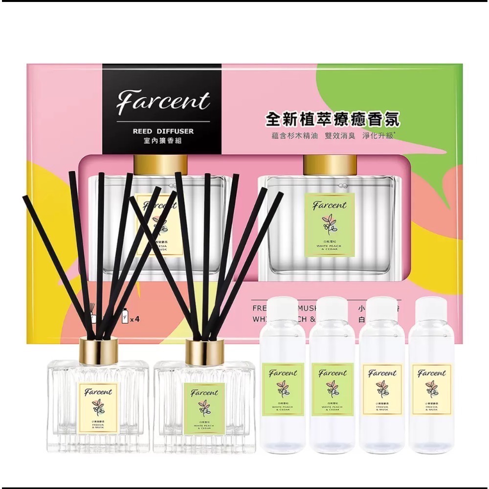❗️我最便宜❗️限時特價 ❤️好市多代購❤️最新效期🎉當天出貨🎉去味大師 香水室內擴香組-規格圖2