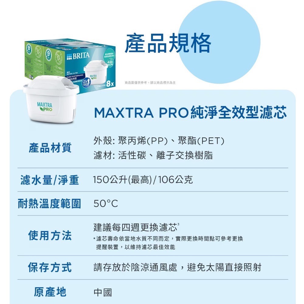 ❗️我最便宜❗️限時特價到1/4 ❤️好市多代購❤️可買單顆🎉Brita Maxtra Pro濾水壺專用濾芯純淨全效型-細節圖3