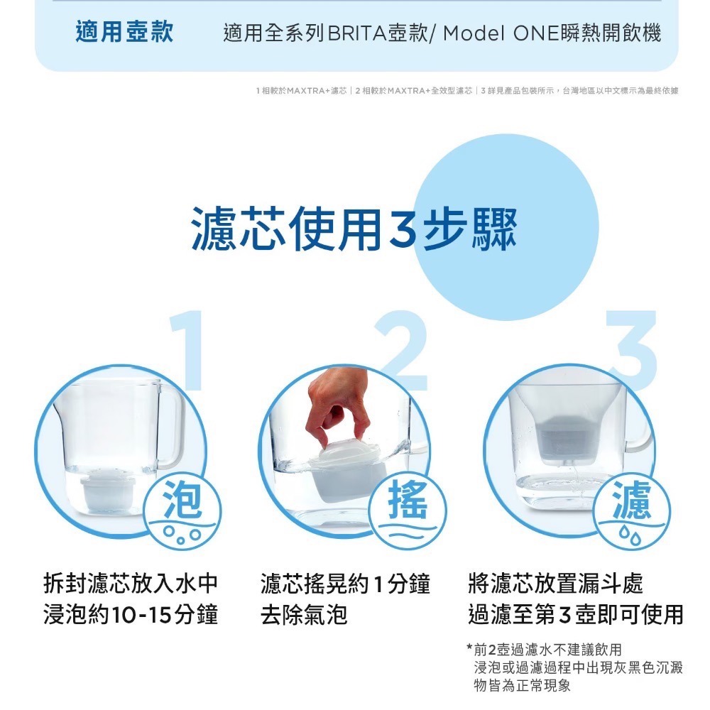 ❗️我最便宜❗️限時特價到1/4 ❤️好市多代購❤️可買單顆🎉Brita Maxtra Pro濾水壺專用濾芯純淨全效型-細節圖4