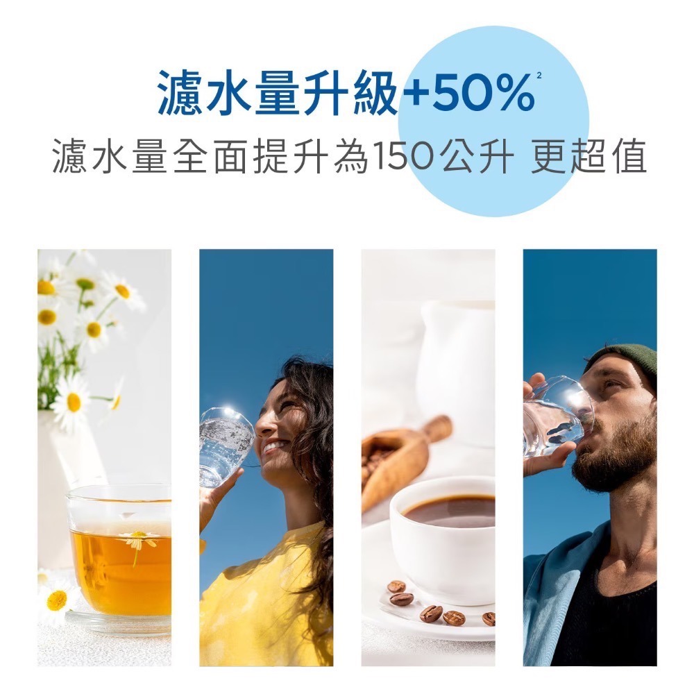 ❗️我最便宜❗️限時特價到1/4 ❤️好市多代購❤️可買單顆🎉Brita Maxtra Pro濾水壺專用濾芯純淨全效型-細節圖9