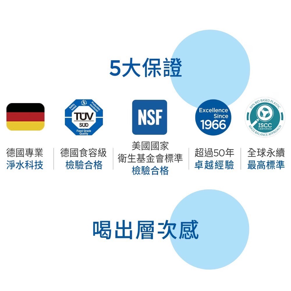 ❗️我最便宜❗️限時特價到1/4 ❤️好市多代購❤️可買單顆🎉Brita Maxtra Pro濾水壺專用濾芯純淨全效型-細節圖10