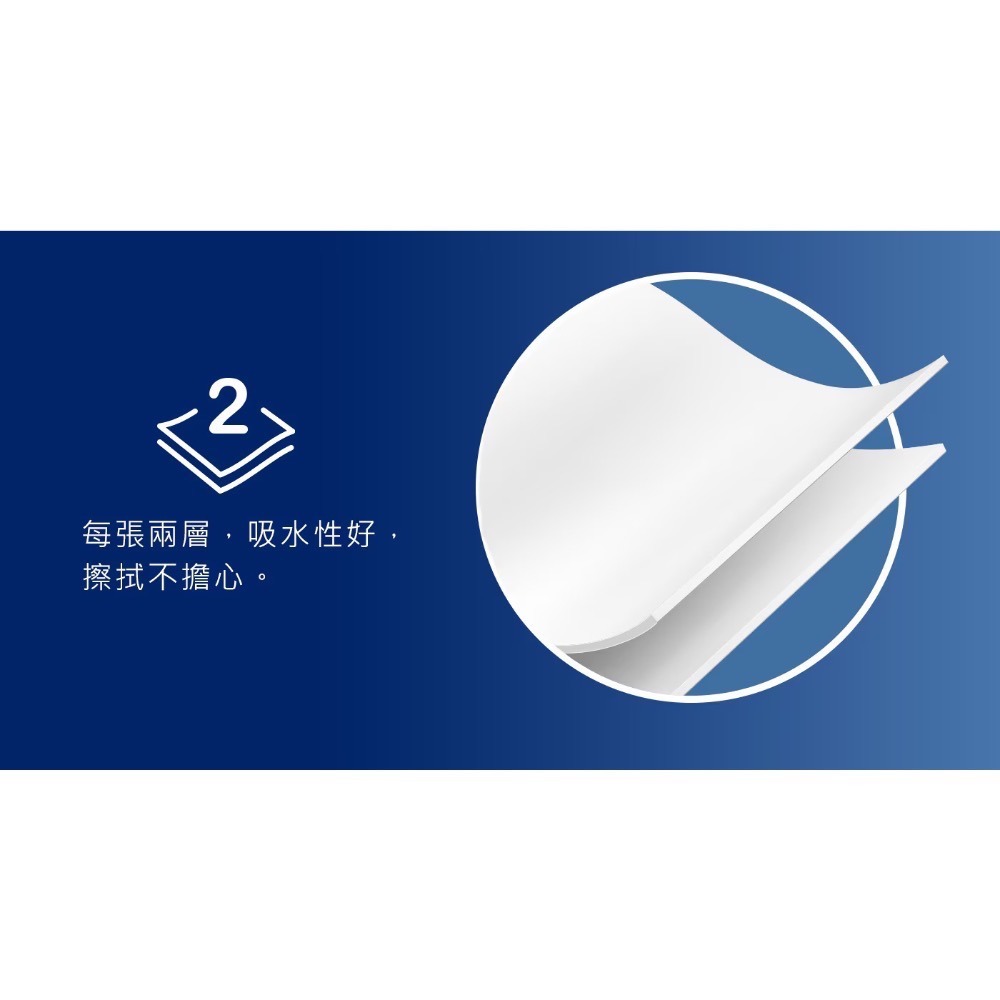 ❗️我最便宜❗️限時特價❤️好市多代購❤️當天出貨🎉科克蘭 捲筒衛生紙 425張 X 30捲 X 2串-細節圖2