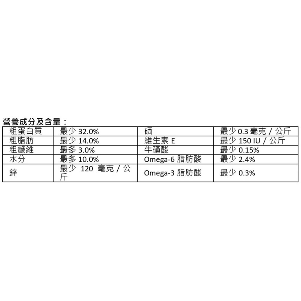 ❗️我最便宜❗️限時特價 ❤️好市多代購❤️最新效期🎉當天出貨🎉科克蘭/Cat Chow 乾貓糧-細節圖7