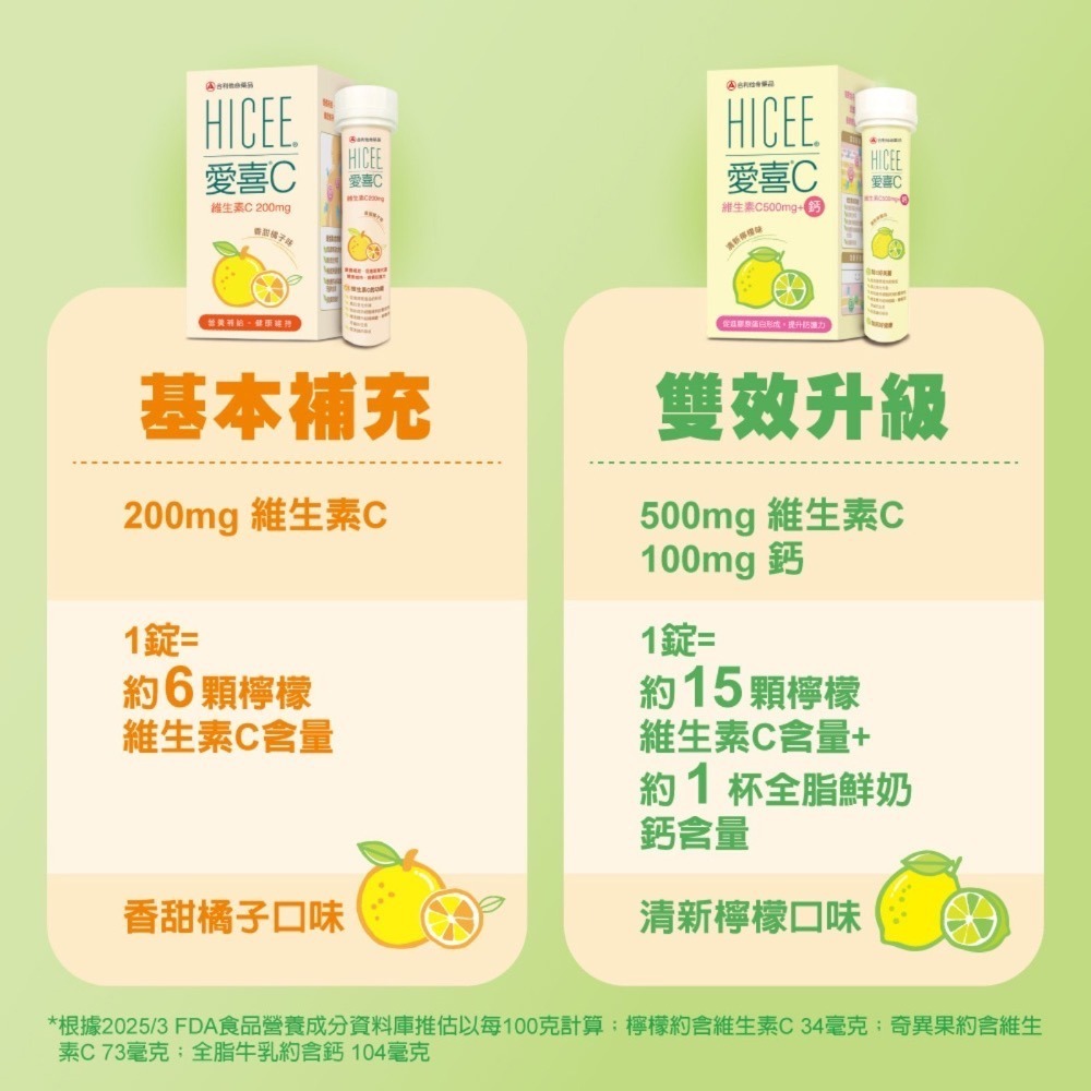 ❗️我最便宜❗️限時特價❤️好市多代購❤️最新效期🎉愛喜 維生素C + 鈣口嚼錠 220錠-規格圖1