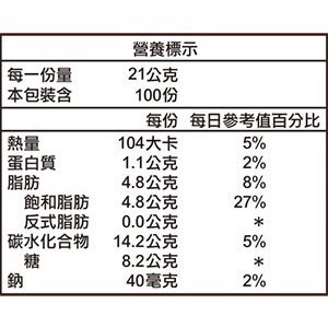 ❗️我最便宜❗️限時特價到2/1❤️好市多代購❤️最新效期🎉當天出貨🎉西雅圖即品拿鐵、二合一咖啡、即品約克夏奶茶-細節圖3