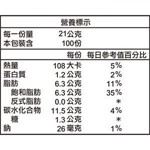 ❗️我最便宜❗️限時特價到2/1❤️好市多代購❤️最新效期🎉當天出貨🎉西雅圖即品拿鐵、二合一咖啡、即品約克夏奶茶-細節圖5
