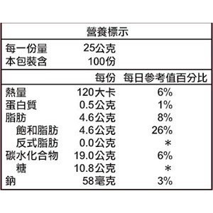 ❗️我最便宜❗️限時特價到2/1❤️好市多代購❤️最新效期🎉當天出貨🎉西雅圖即品拿鐵、二合一咖啡、即品約克夏奶茶-細節圖7